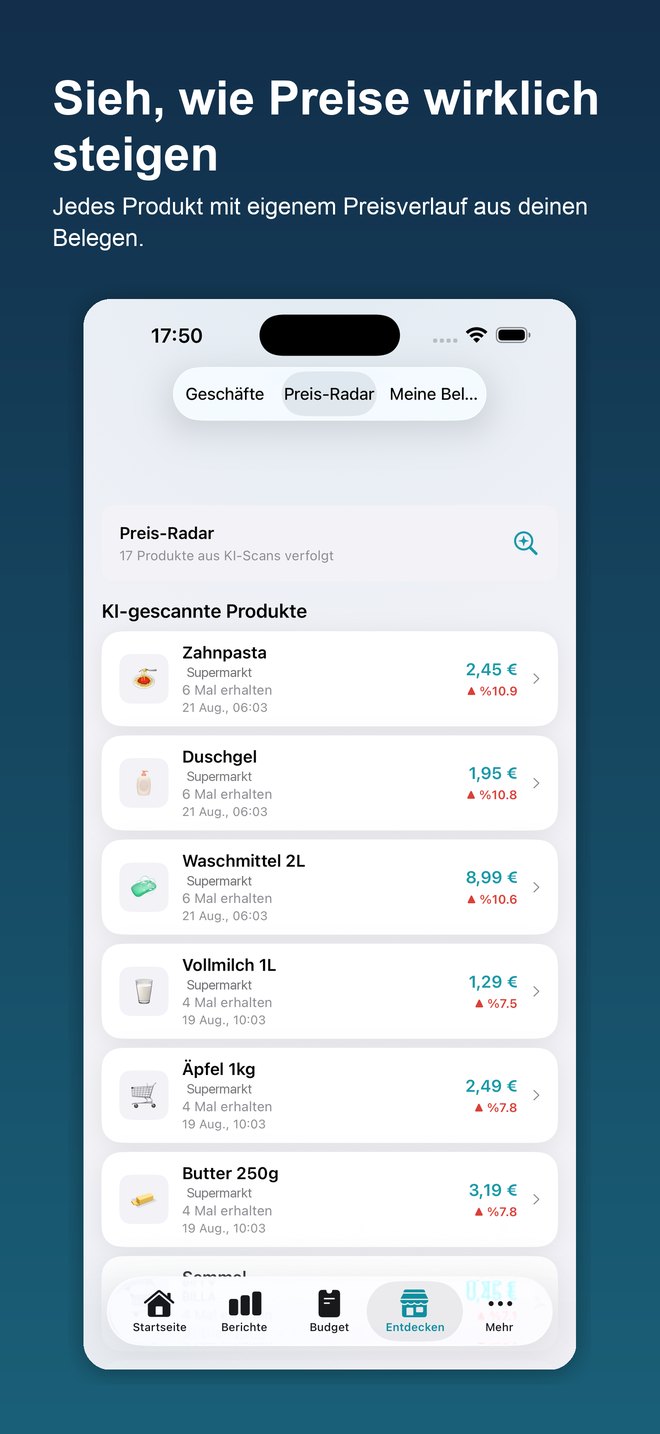 Bonheft Preis-Radar: verfolgt, wie Produktpreise sich entwickeln