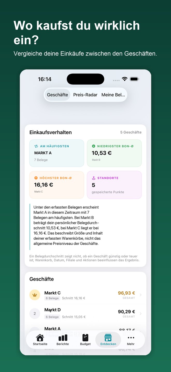 Bonheft Einkaufsverhalten: vergleiche deine Einkäufe zwischen Geschäften